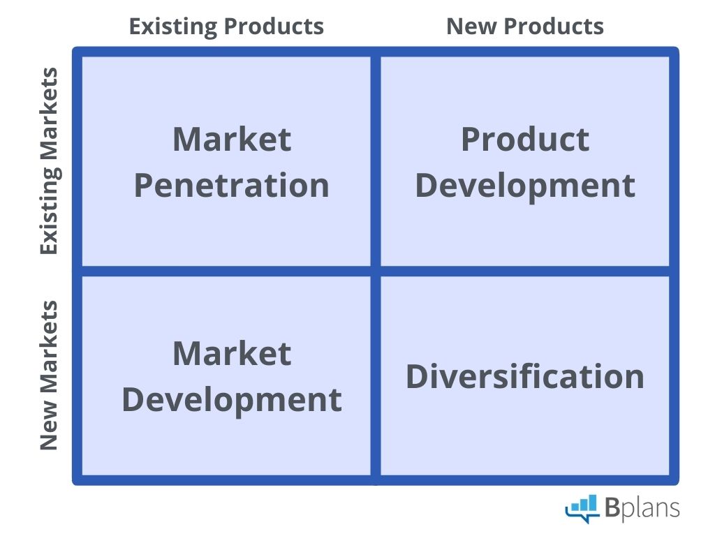 business plan market penetration