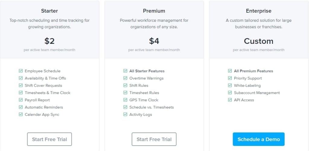 Example of tiered pricing based on investment period