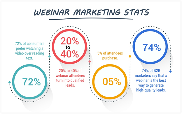 Stream episode Webinar: Working with soccer stats & stat rules by