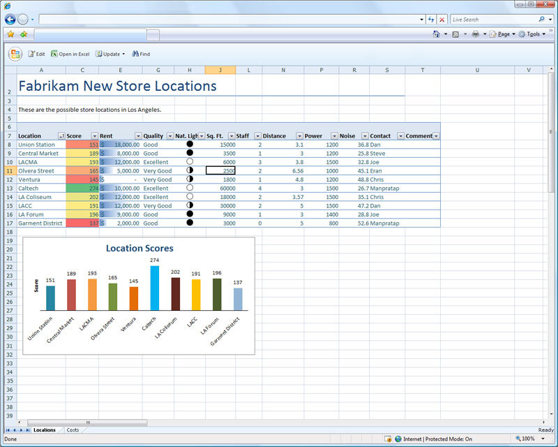 Is there a free spreadsheet like Excel?